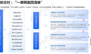 比3个三峡还大！中国史上最大规模超级工程，斥资1万亿