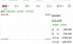 科技巨头集体大跌！英伟达、阿斯麦盘前均跌超8%！什么情况？