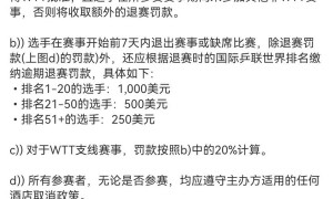 樊振东、陈梦同日退出国际排名，世界乒联“退赛罚款”新规引争议